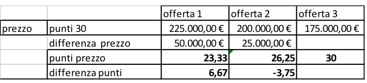 Schermata-2017-06-01-alle-10.48.09